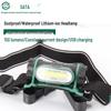 SATA 90716 LED Waterproof High Beam Mining Headlamp