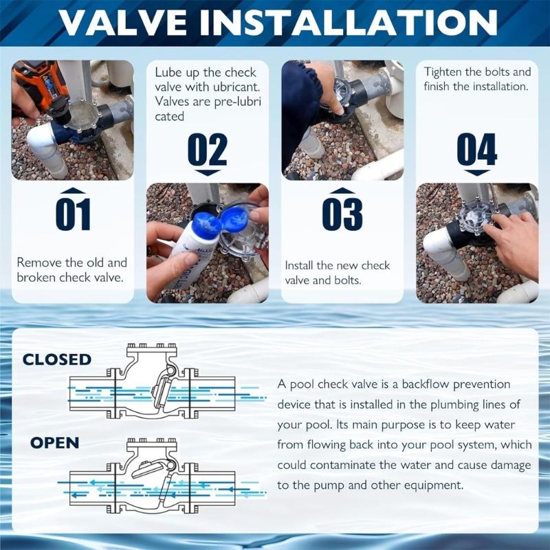 Multipurpose Sturdy ABS Check Valves 180 Degree Designs with Clear Lid Convenient for Pool and Plumbing Systems