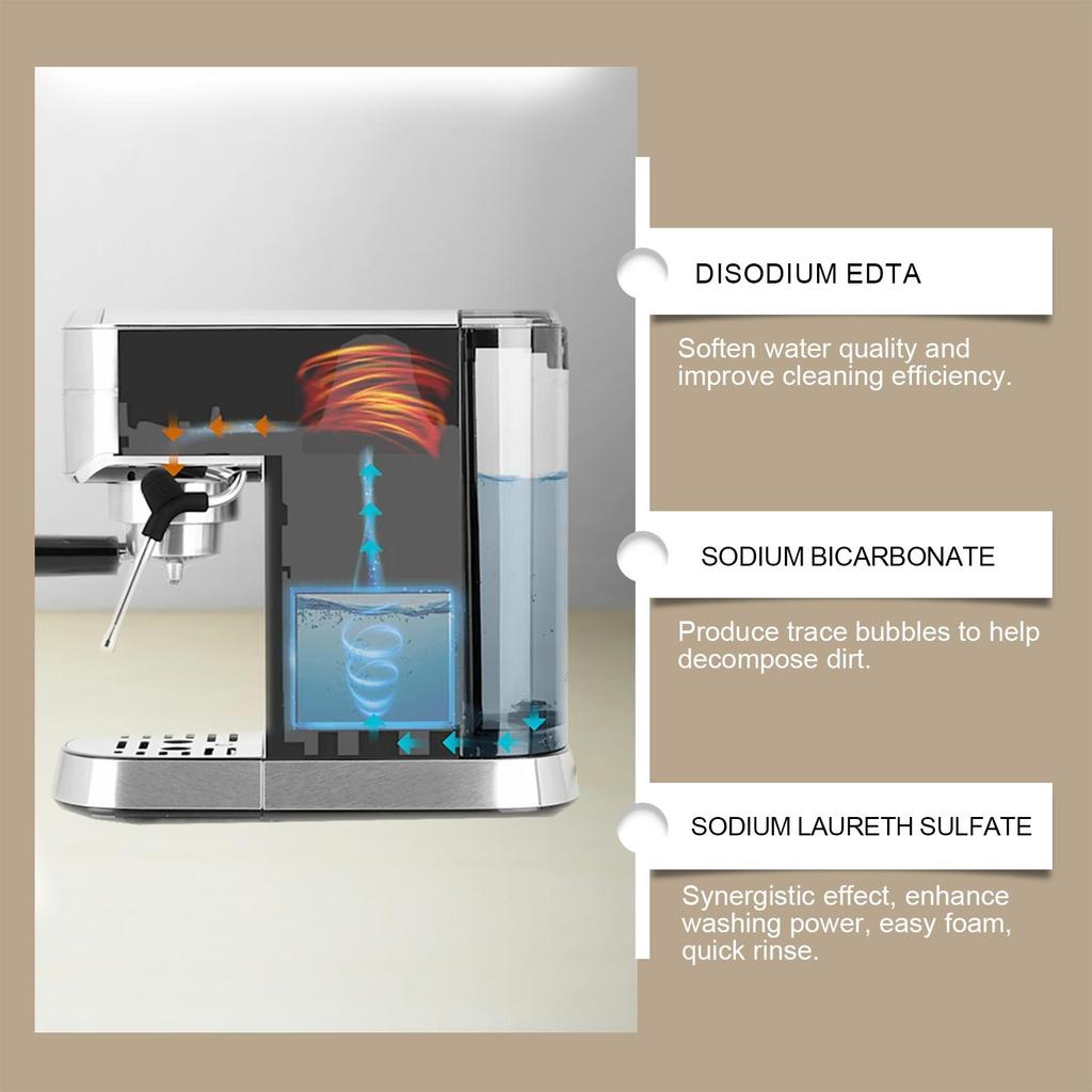 Jue-fish Coffee Machine Descaler Specialized Cleaning Agent for Coffee Machines Limescale Stain Cleaner & Refresher 100ml
