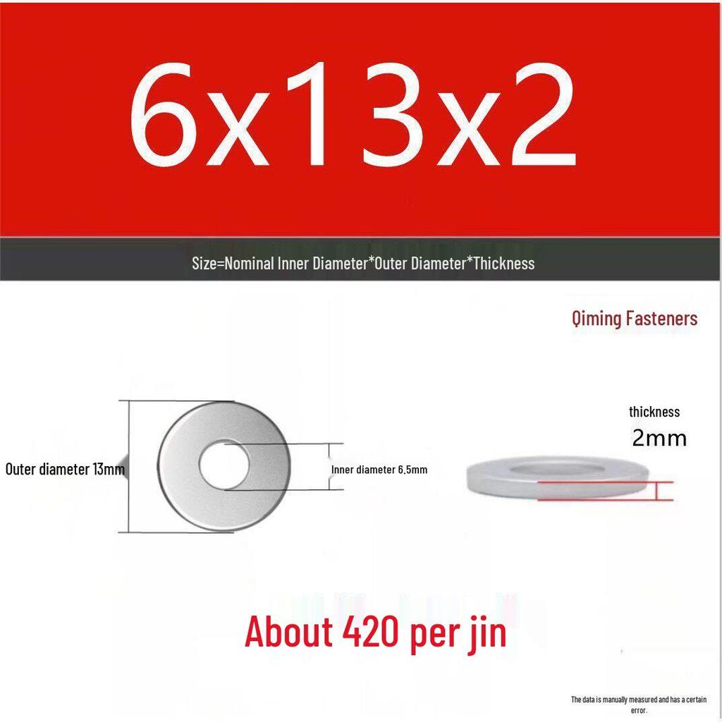 4.8 Grade Galvanized Iron Flat Washer, M3-M40 Oversized Metal Hole Gasket.