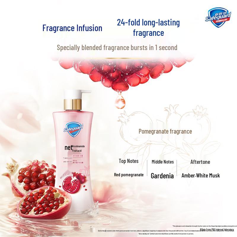 Safeguard Detoxifying Pomegranate Body Wash