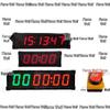 Hanlang LED Hand Clap Timer