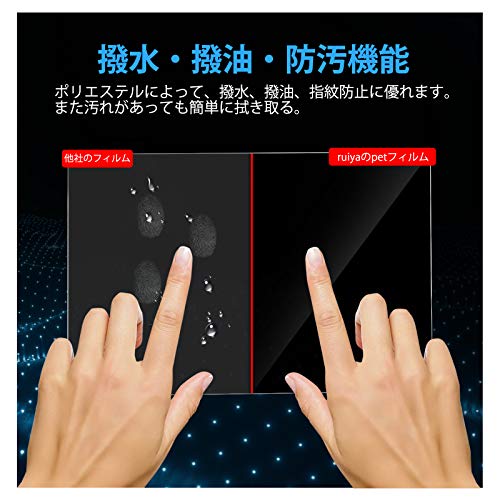 Ruiya PET Screen Protector (2-Pack) for the 2025 Volkswagen Golf 8.5 (12.9-inch) Navigation Screen, Compatible with the Golf 8.5 and Variant (12.9-inc