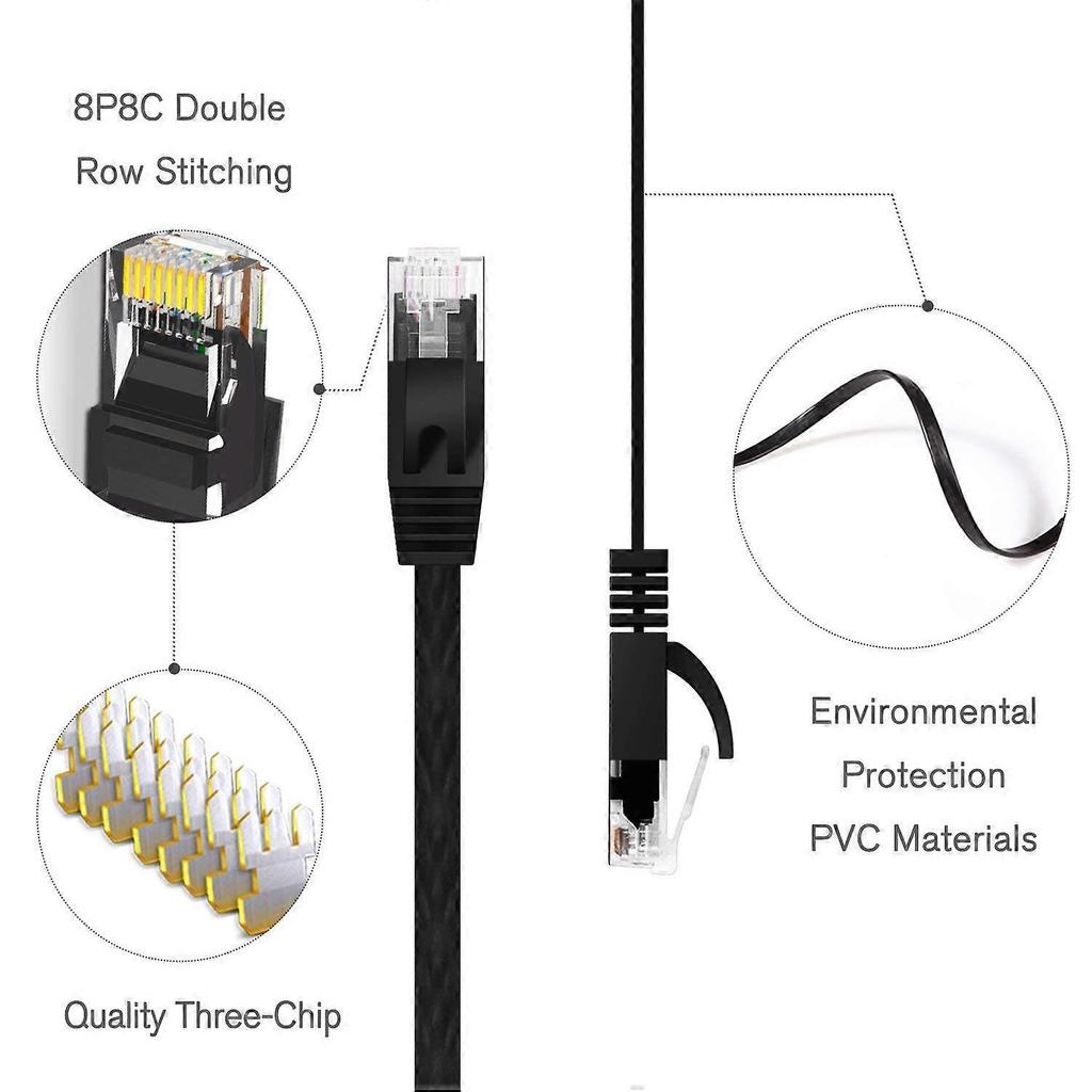 6 Pack Cat5 Ethernet Cable 500cm - Cat6 Internet Network Cables - Short Flat Patch Cable - 500cm Computer Cable - Black,KoleZy