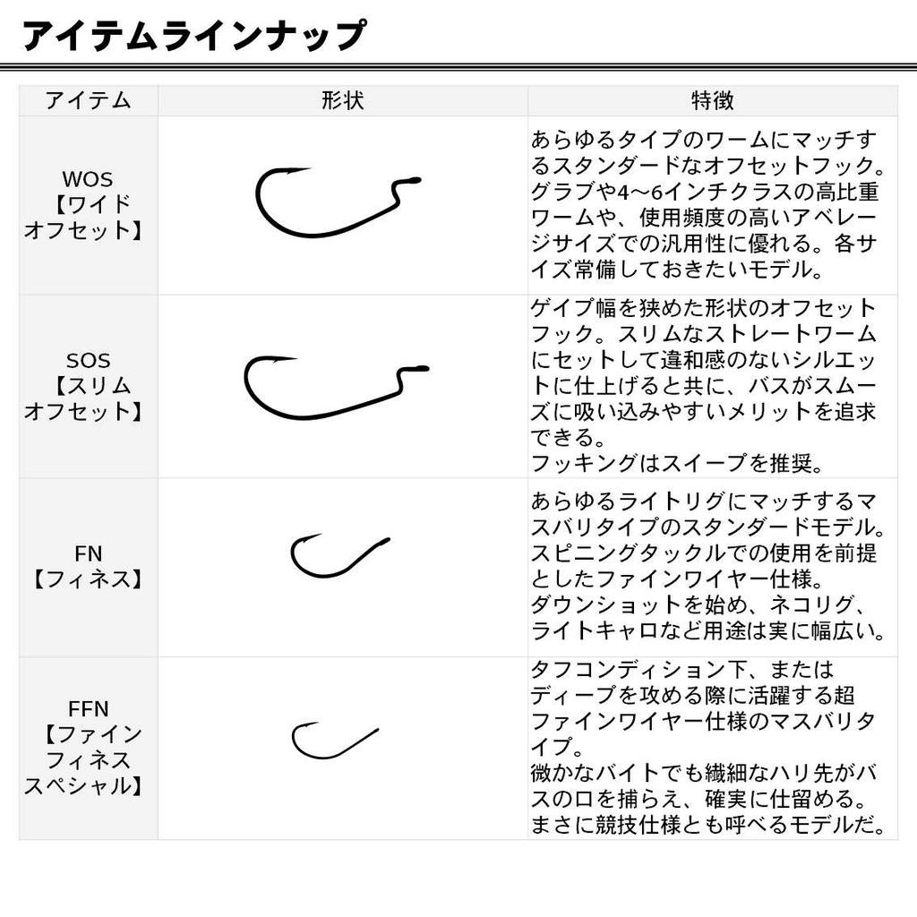 Daiwa Bass Worm Hook 838917 SS/WOS#1