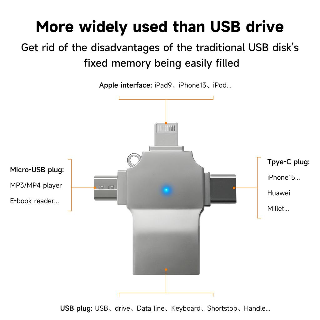 4in1 Micro-Card Phone Adapter Four-in-one Multi-function OTG Adapter TF Card Reader Usb Card Reader Card Reader Usb 3.0