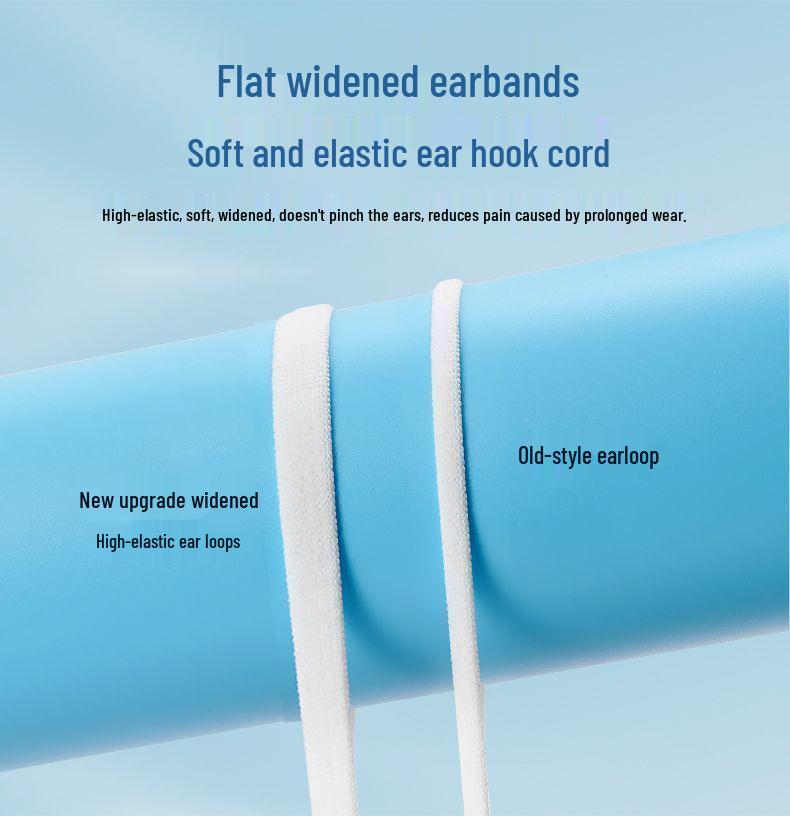 Formaldehydresistent KN95 Svetsmask med Andningsventil - Industriellt Dammskydd