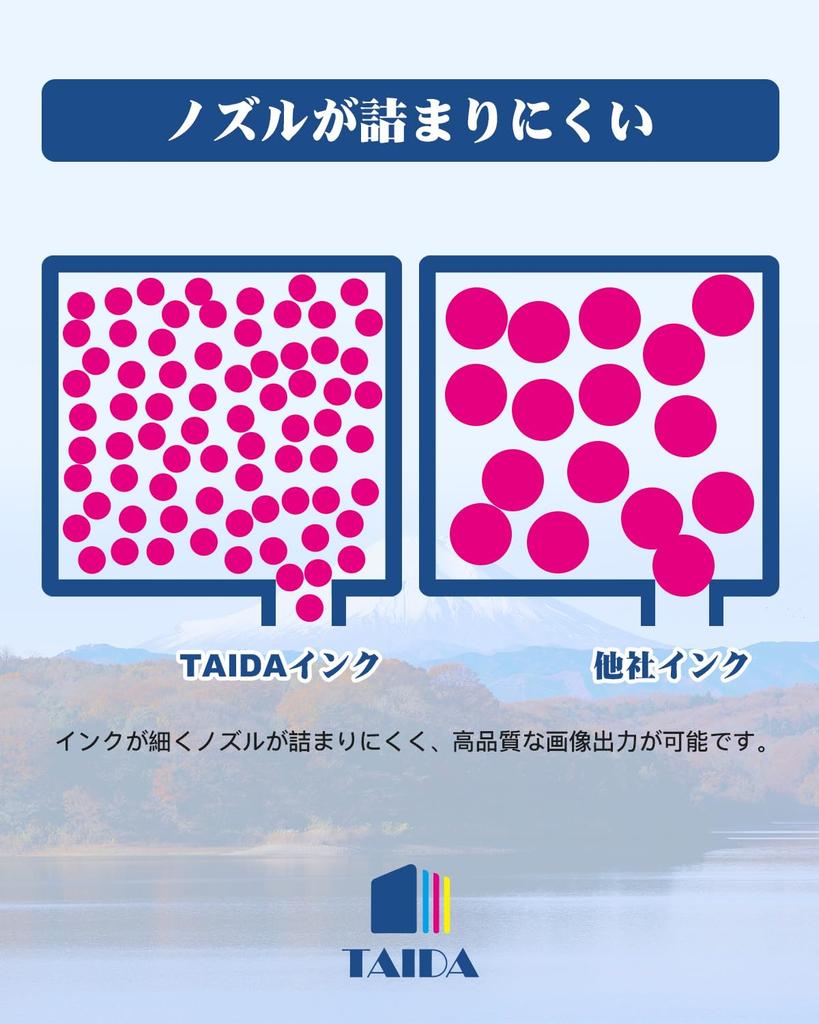 TAIDA Compatible Canon 351 350 Ink Cartridges for Canon PIXUS IP7230 IP8730 MG5430 MG7530F MG7130 MG6730 MG5630 MX923 MX723 MG5530 IX6830 Individually