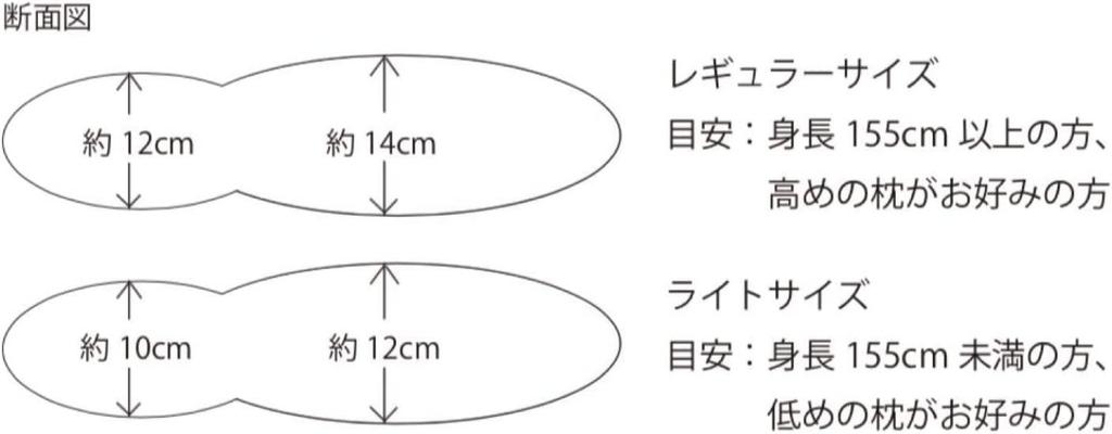 Danfill Nackenkissen mit Premium-Satin-Kissenbezug (JPA211-AKF01G)
