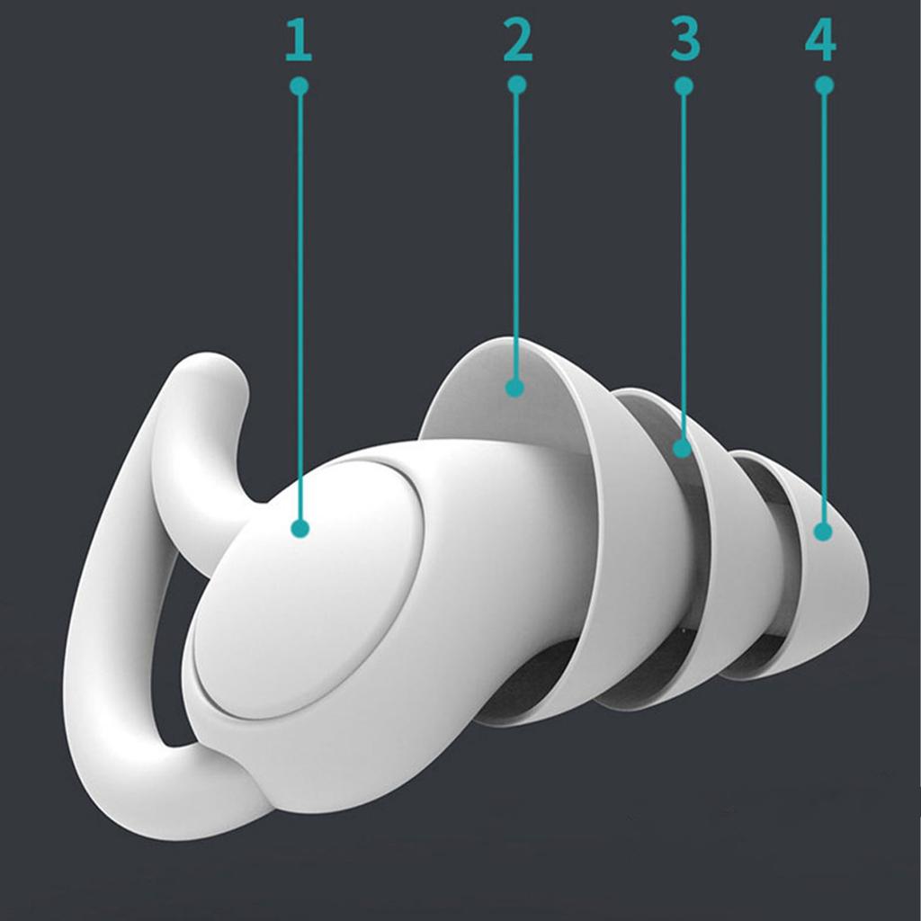 1 Pair Silicone Waterproof Earplugs Noise Reduction Ear Plugs for Sleeping Swimming Learning Black