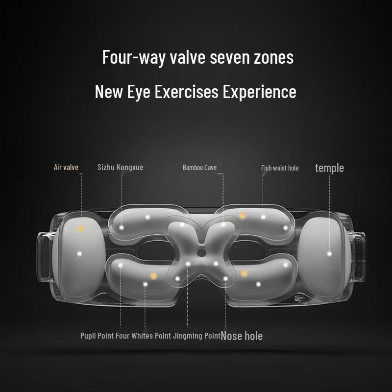 Xiaomi Smart Eye Massager with Hot Compress