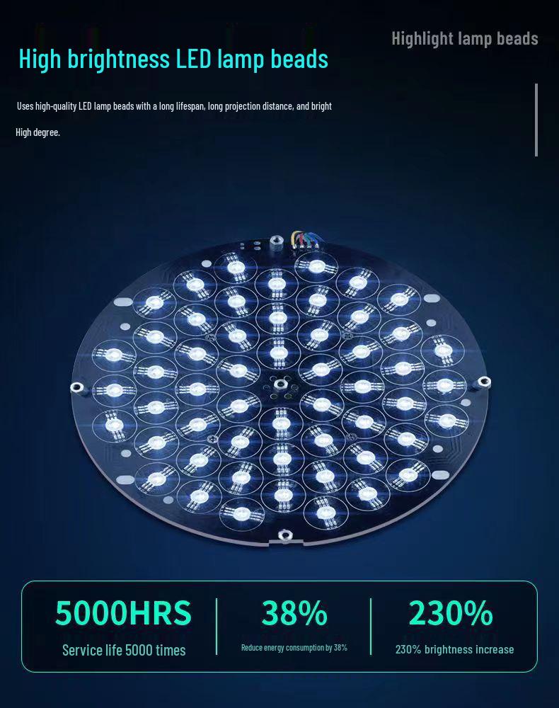 54-Piece 3W Full Color LED Stage Lights for Weddings and Events