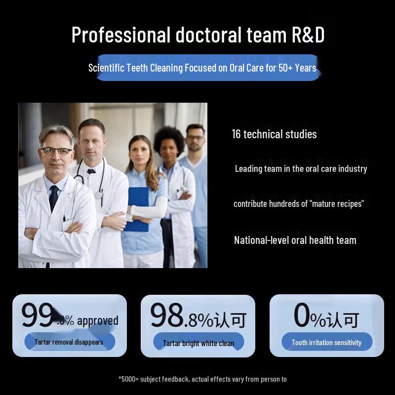 BAILUHUI Oral Care & Whitening Collection