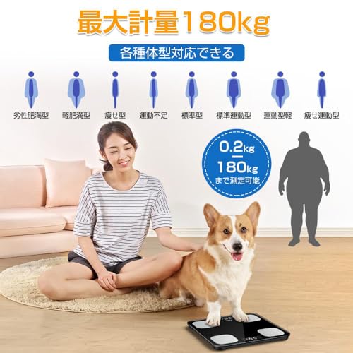 Bathroom Scale [New Release, Slim & Accurate] Bluetooth Compatible, Step-On Only, High Precision, Automatic Power On/Off, iOS/Android Compatible, Back
