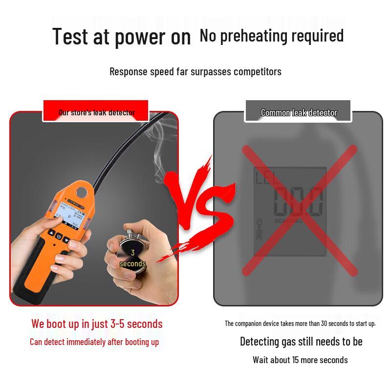 Baoshian Portable Combustible Gas Leak Detector (CN version)