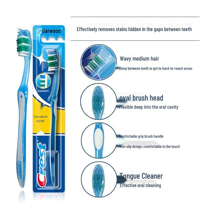 Safeguard Refreshing Body Wash Travel Kit