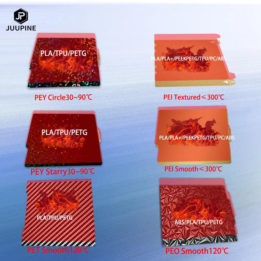 For Elegoo Neptune 4 Pro Build Plate Elegoo Neptune 4 PEI Sheet 235x235 PEY PEO PET Spring Steel Sheet For Elegoo Neptune 3 Bed