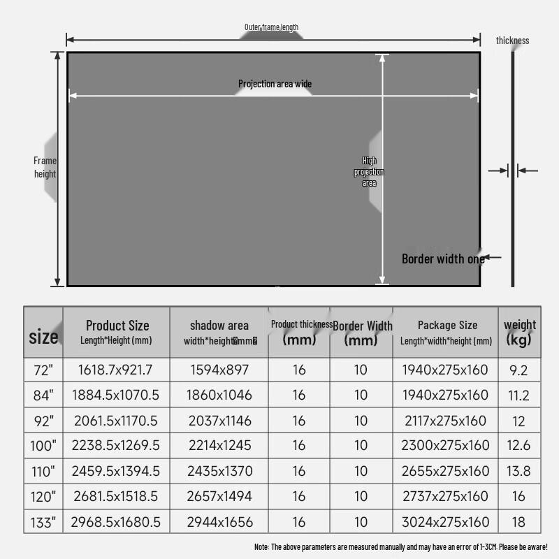 IN&VI DHZ 72-inch 16:9 Metal Anti-light Fixed Frame Projector Screen
