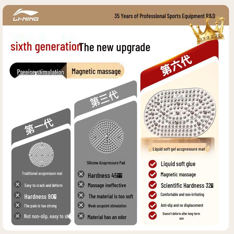 Li-Ning Acupressure Foot Massage Mat