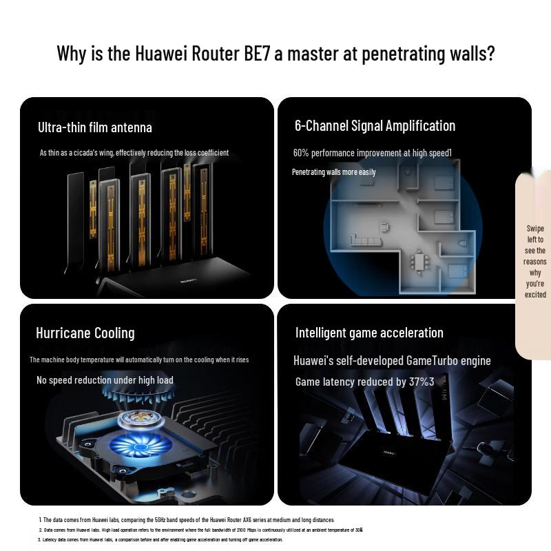 Huawei Router BE7 Wi-Fi 7 6500M Dual 2.5GE Ports (CN version)