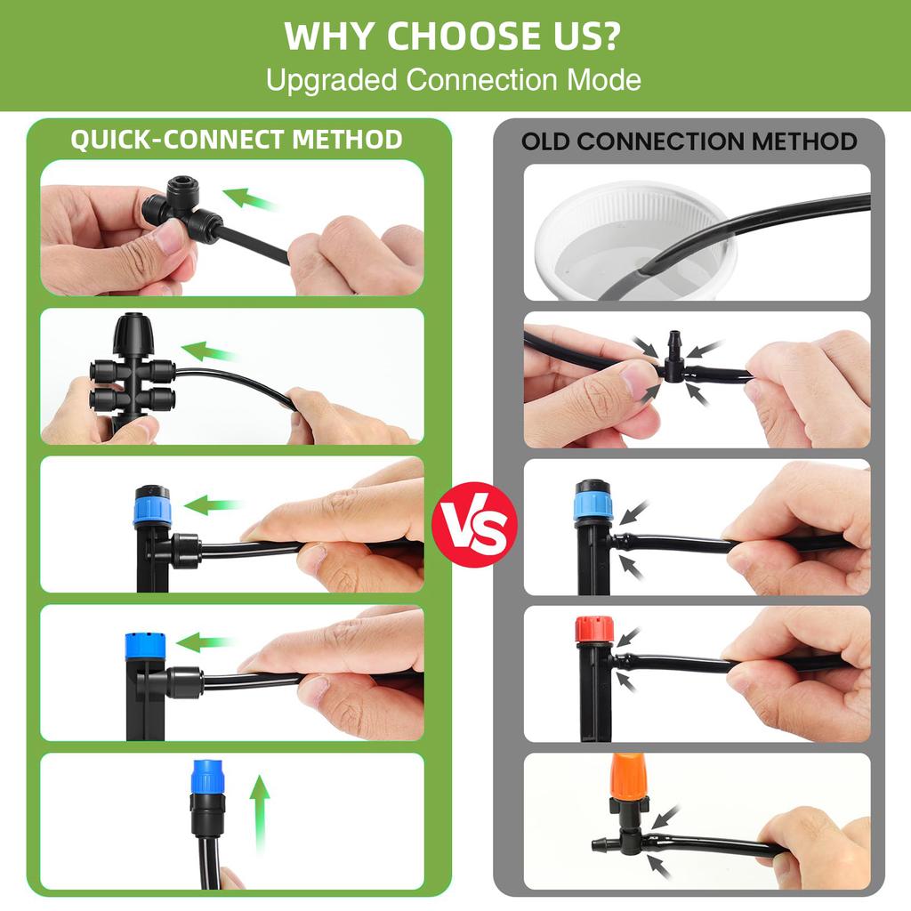 Drip Irrigation System Adjustable Premium Irrigation System for Garden Raised Beds Complete Drip Irrigation Kit W/ Drip Emitters