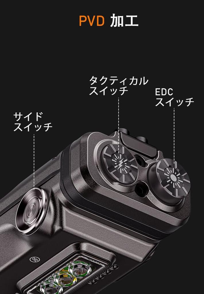 RovyVon E90 Rechargeable EDC 3500 Lumens Flat Flashlight with Proximity Emergency Pocket Light with and Red Light Ideal for Inspections and Outdoor