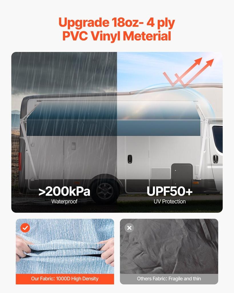 18' RV Replacement Awning Manual Trailer Awning for Most DC12V RVs