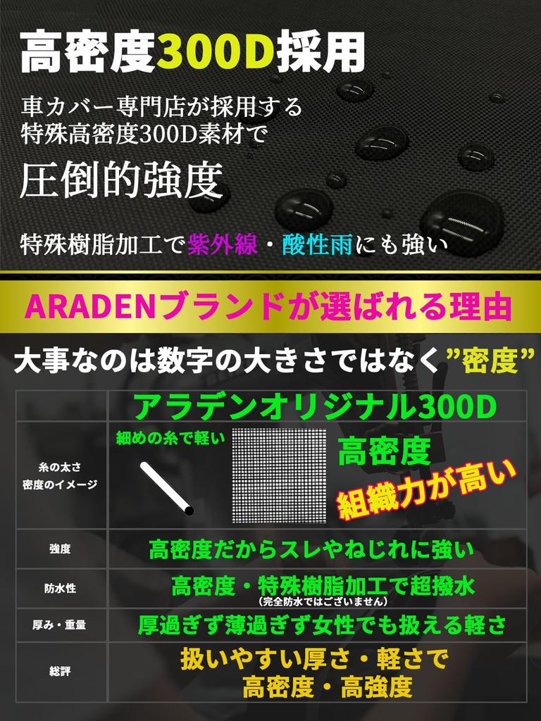 Tematlan Capô de Carro Espesso 300d Protetor Dianteiro Carro Carroceria Farol Meio Corpo TEMAx 6ª Capa, Espesso, Capa, Capa, Um Toque, Capa, (Grande,