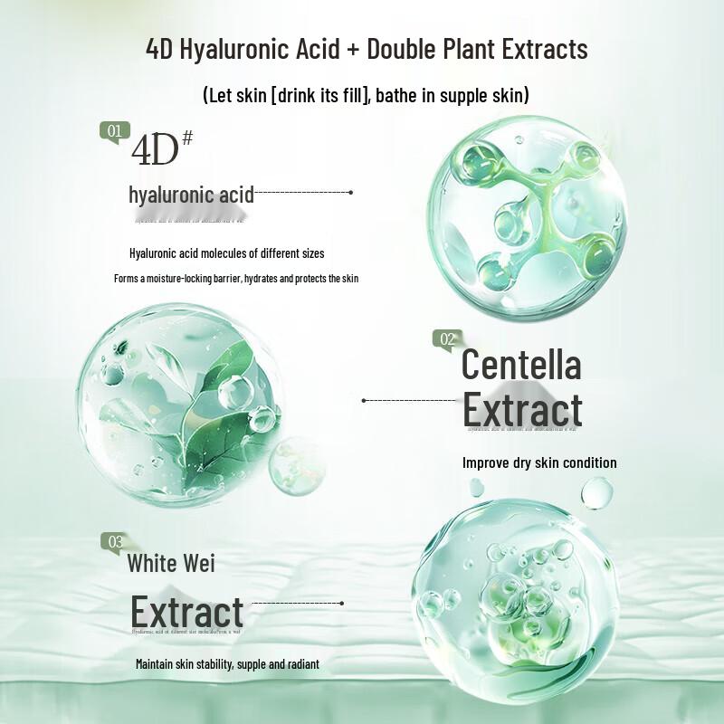 Zhihu Long-lasting Fragrance Shower Gel