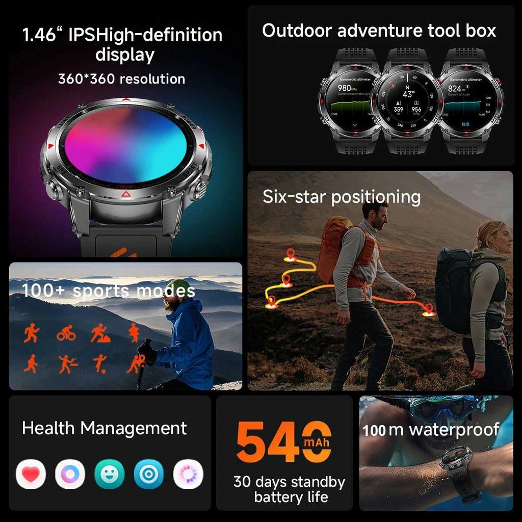 2026 New GPS Map Navigation Smart Watch Men Women Amoled Screen 3ATM Waterproof Sport SmartWatch Compass NFC BT Call Watches Men