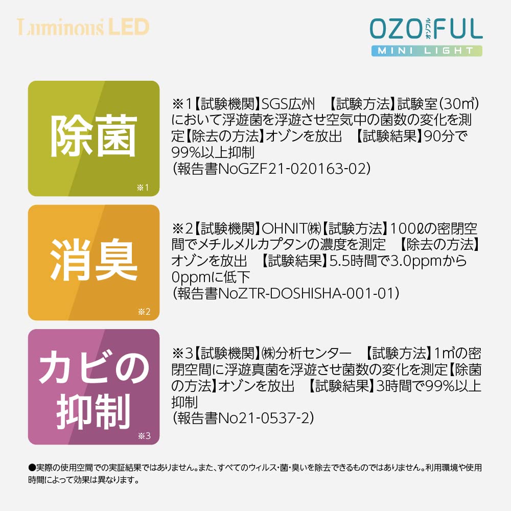 Doshisha Compact Light with Ozone Generator, Socket Model, Motion Sensor, 60W, Daylight White, Luminous LED