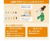 GC GC Lucero Picella Toothbrush 20pcs Medium M B-20