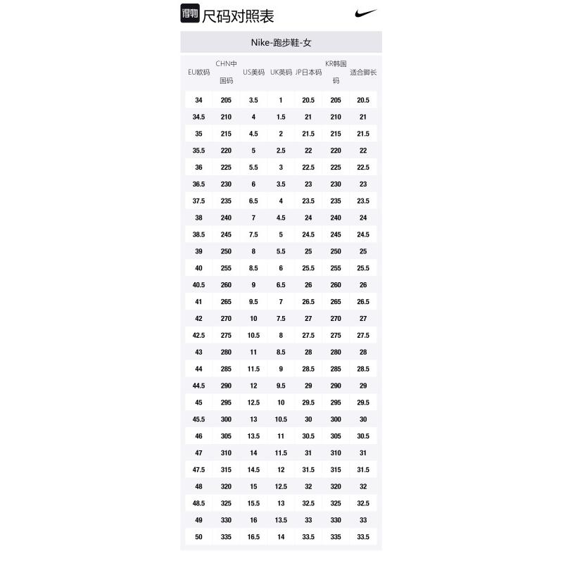 Nike Pegasus Plus Abrasion Resistant Breathable Support Low top Running Shoes Women's Light Blue Sneakers FQ7261-102