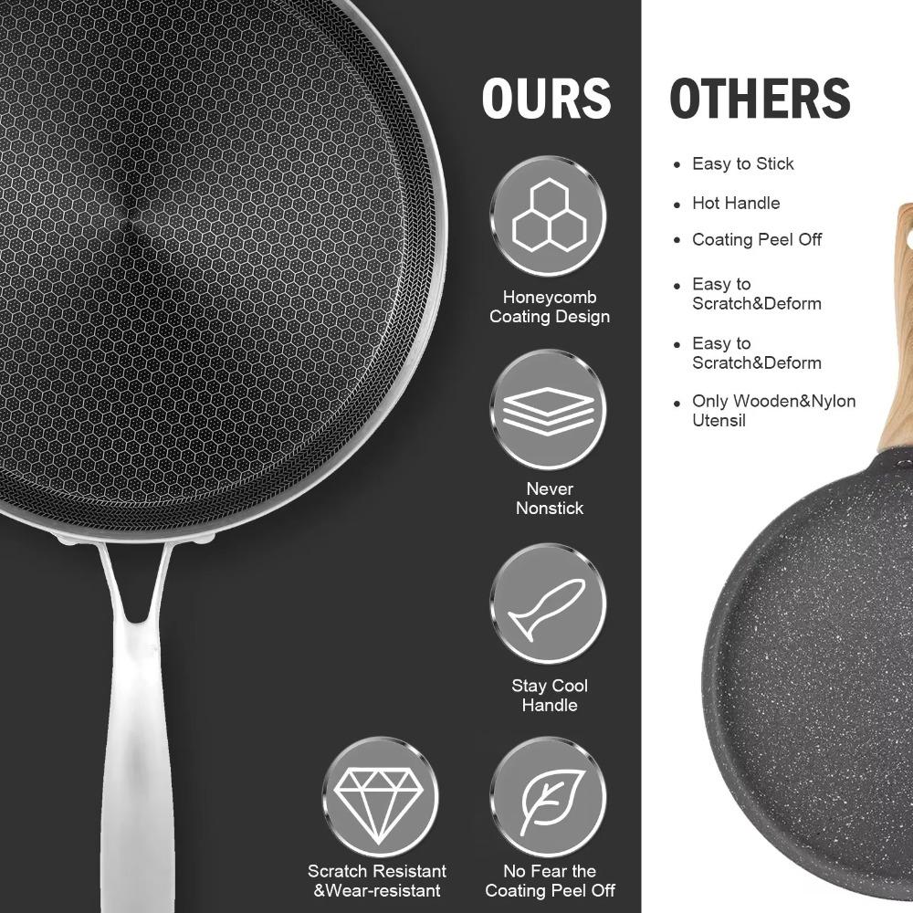 D2 Stainless Steel Crepe Pan Non-Stick Pots Honeycomb Coating Frying Pan Pizza Tray 24/26/28cm Kitchen Cookware Pancake Egg Pan