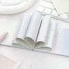 Defter ve Bloknotlar – Not Kağıtları