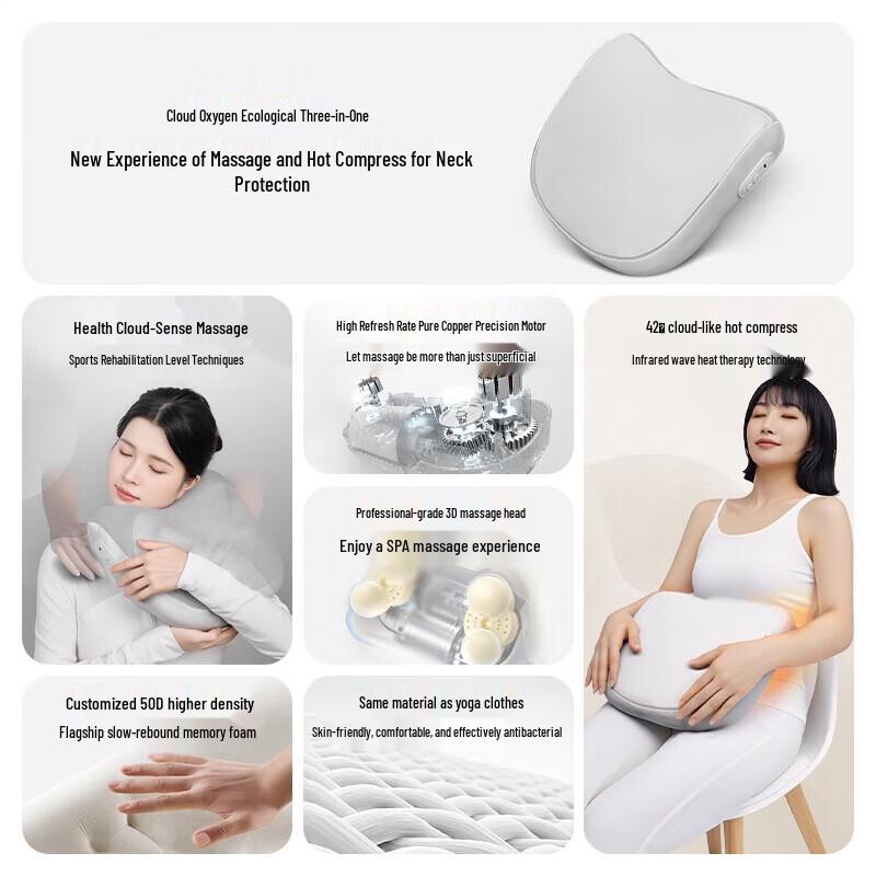 WOLONOW Lumbar Massage Pillow