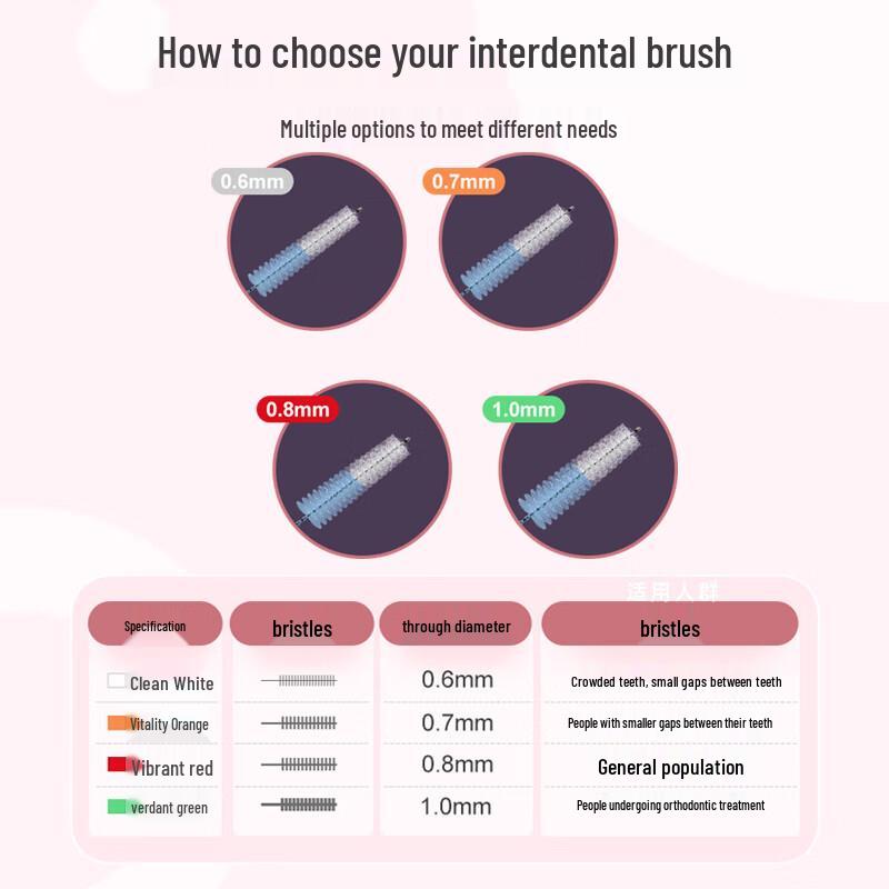 Small Deer Mom L-shaped Interdental Brushes