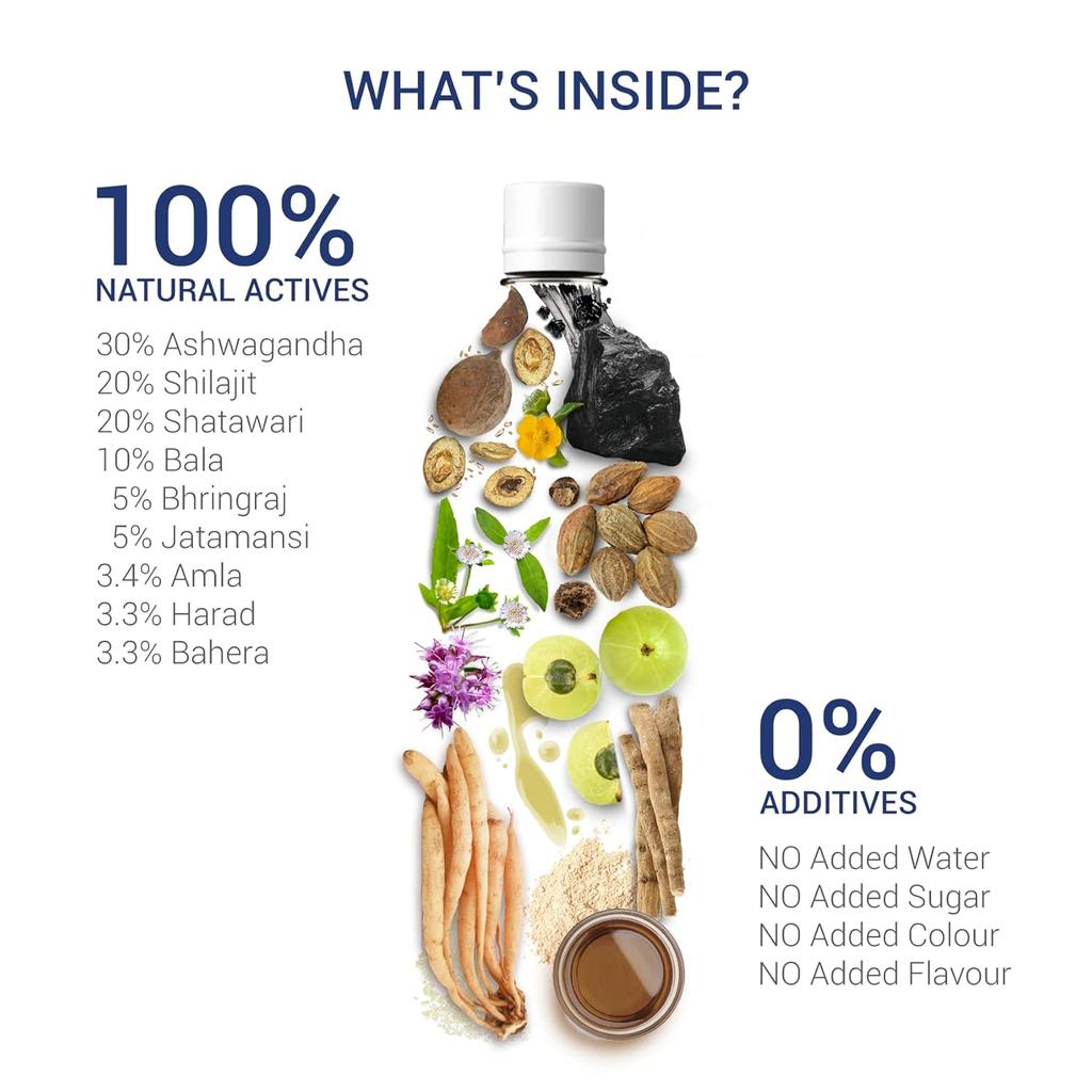 SESA Ayurvedic Hair And Vitality Booster Juice For Men 1L – Boosts Stamina Energy Immunity Controls Hair Fall Supports Natural Hair Growth