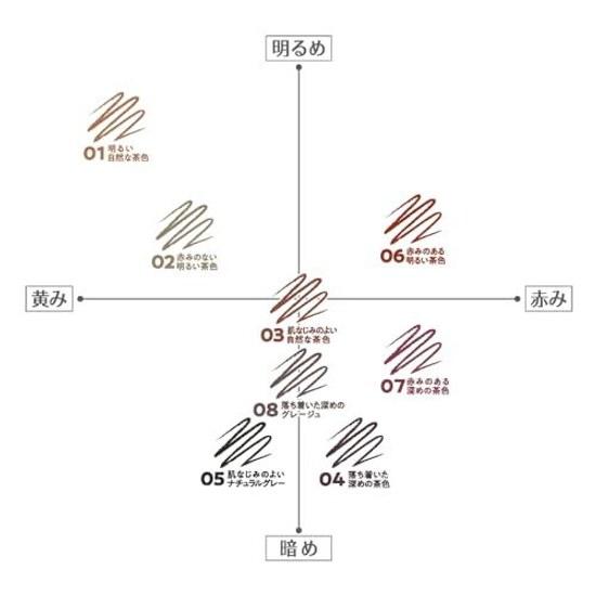 Cezanne Ultra Fine Eyebrow 03 Natural Brown 0.02g 0.9mm Pencil That Allows You Draw Each Hair Tail Eyebrow.