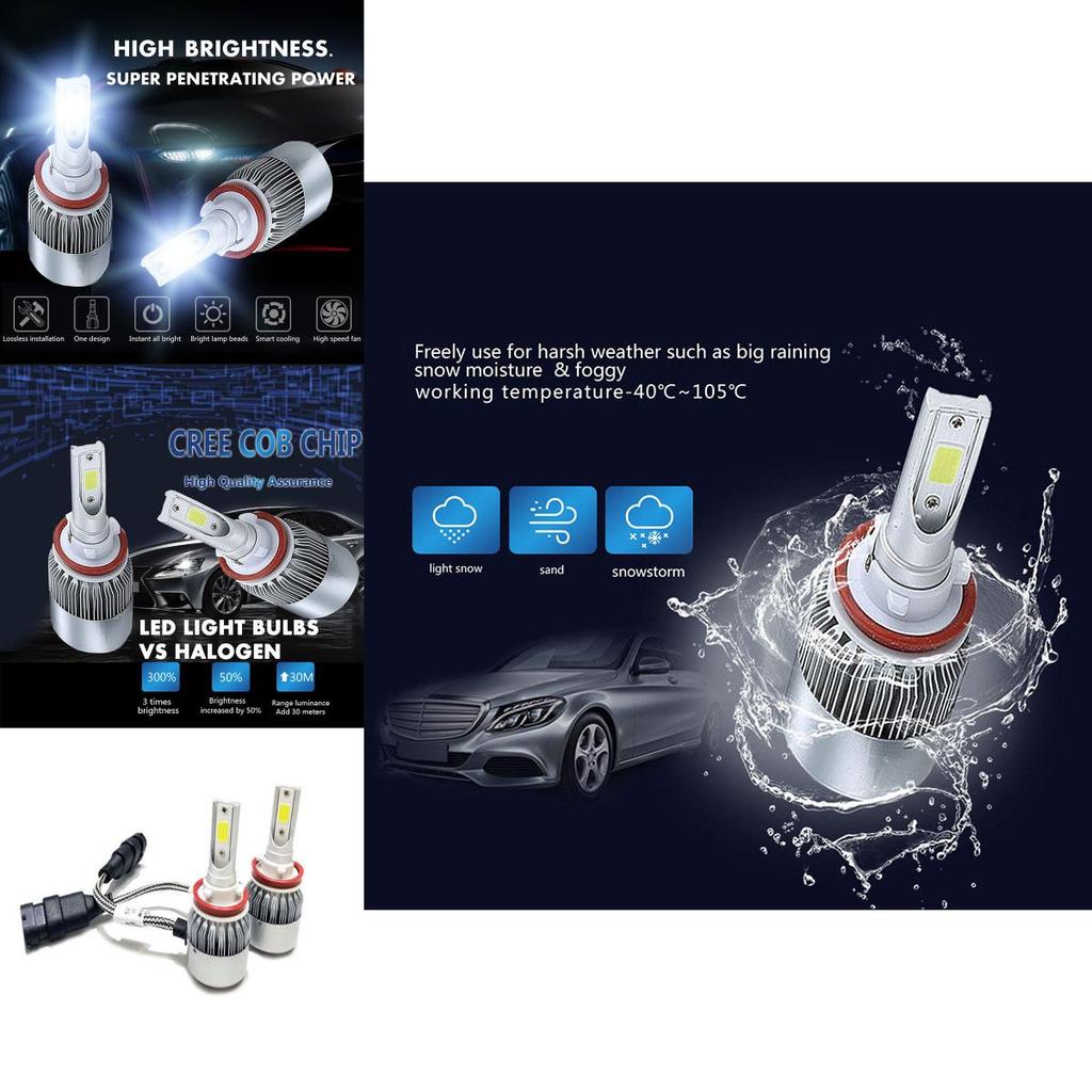 Kit di conversione lampadina LED H7 per fari Premium con luce bianca brillante da 6000k