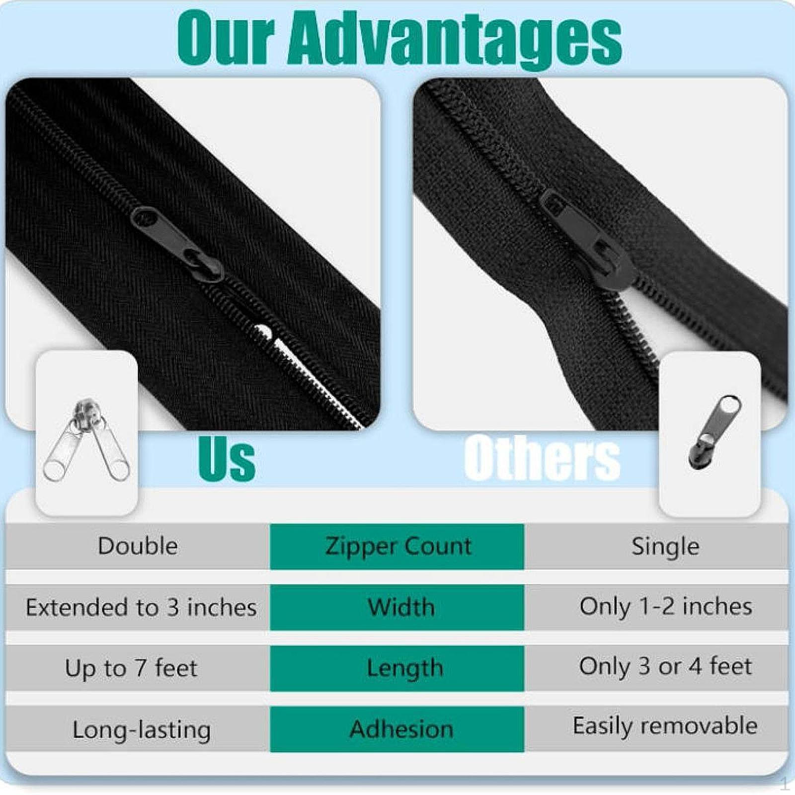 

2 рулона молнии для двери, барьерные молнии, нейлоновые, двойная защита от пыли, самоклеящиеся для улицы чёрный