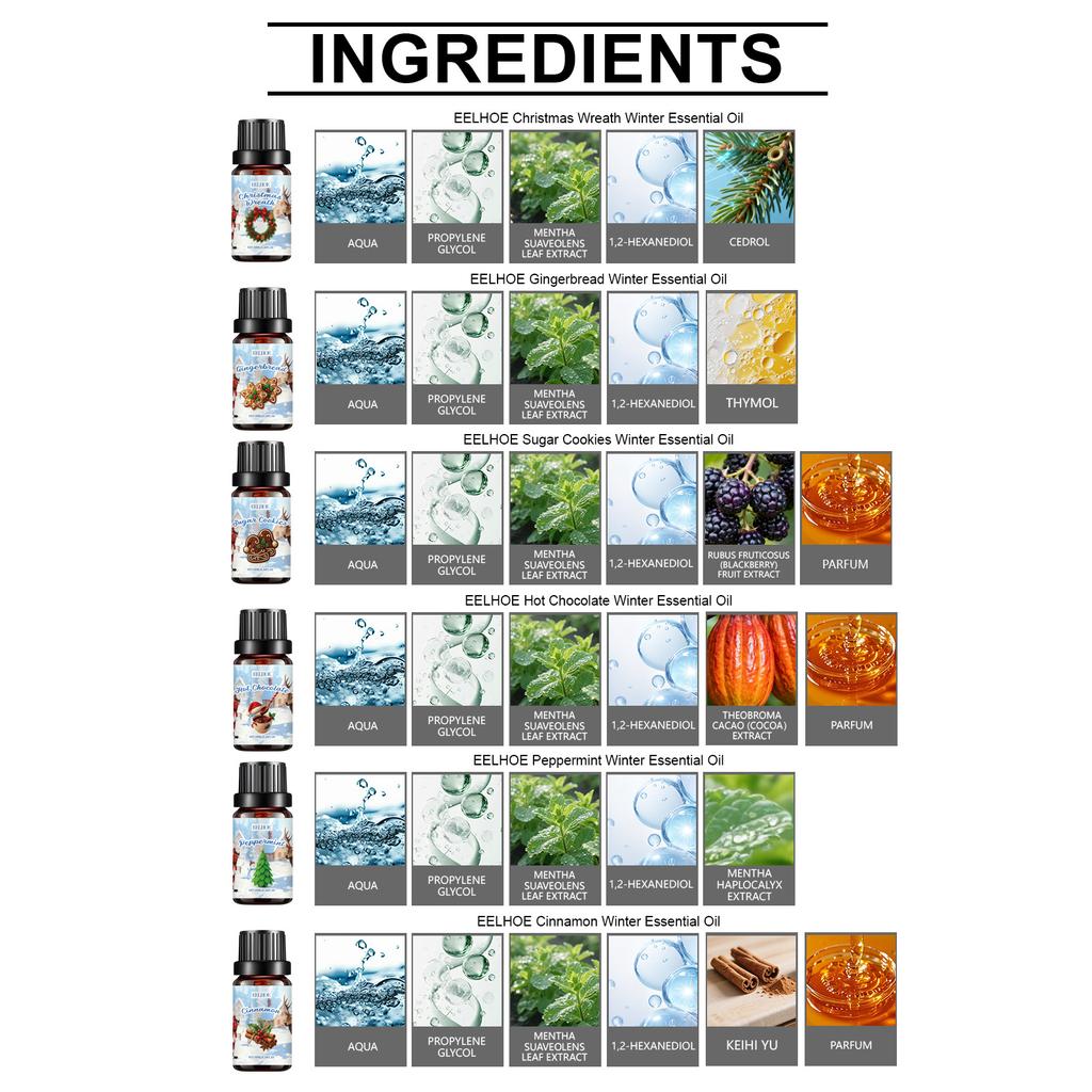 Festivalová sada sér a olejů, Difuzér na sérum a olej, Vánoční aromaterapie, Aromaterapeutické sady, 10ml*6ks