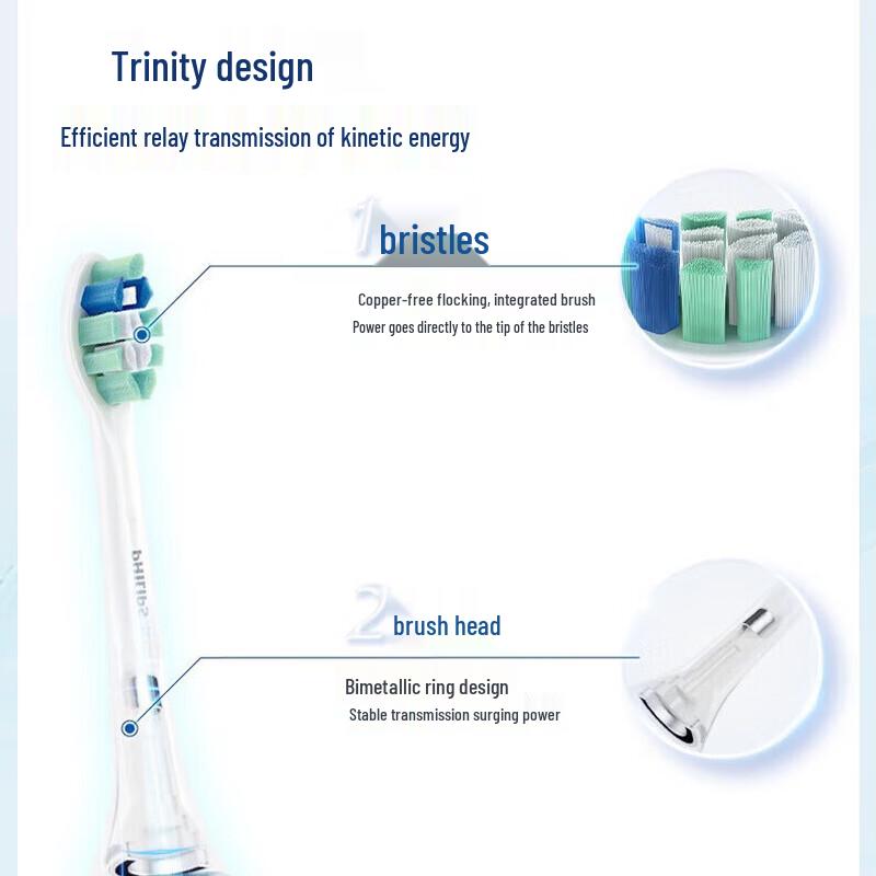 Philips HX5171/04 Electric Toothbrush