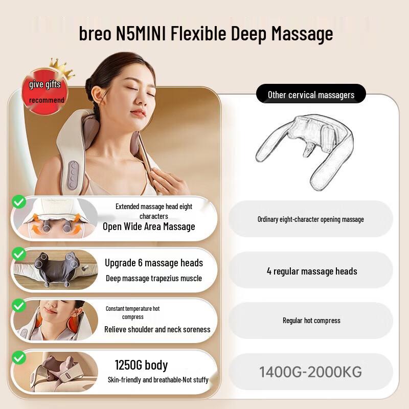 Breo N5mini Smart Neck & Body Massager