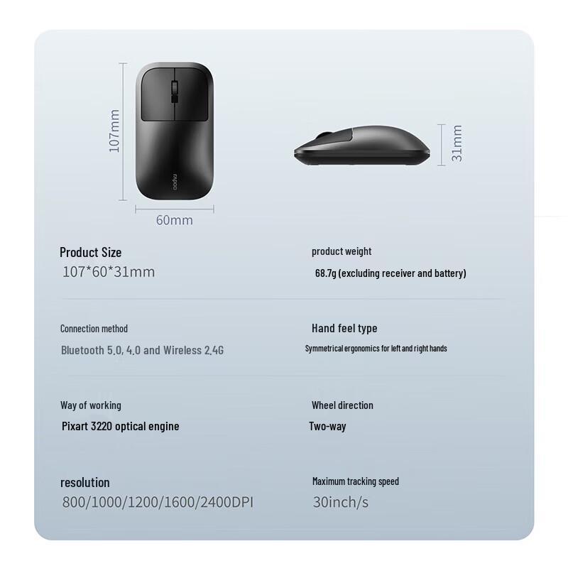 Rapoo M700 Silent Multi-Mode Wireless Mouse