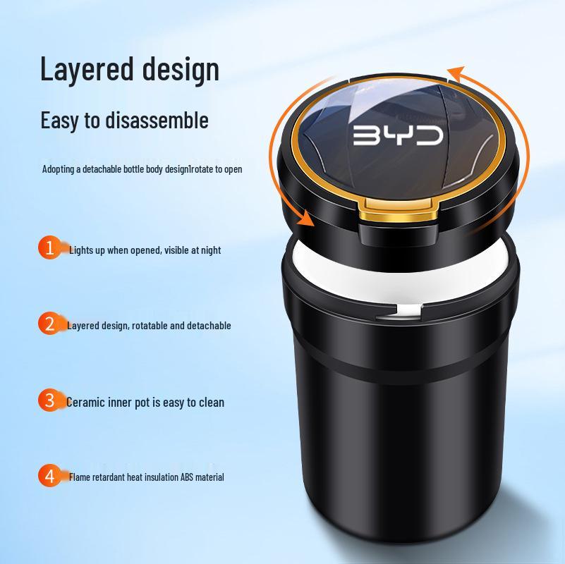 Premium Ceramic Car Ashtray for BYD Han, Song, Qin Plus DMI, Dolphin, Tang, and Yuan Pro Models