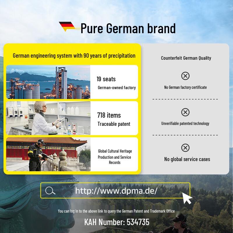 Karcher K3 Series High Pressure Washer