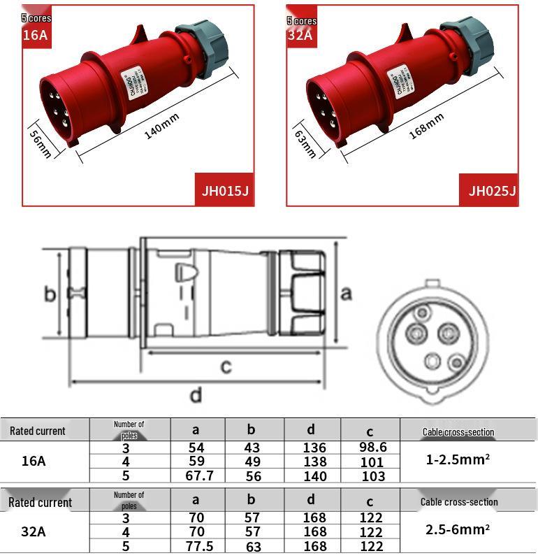 Industrial 32A 3-Pin IP44 Waterproof Plug & Socket Set, 250V Flame-Resistant Connector