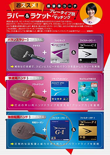 Nittaku Fastark G-1 Tischtennisbelag, Innen weich, Tension, Rot, Extra dick, NR8702