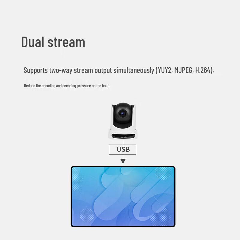 Vehead 1080P 10x Optical Zoom PTZ Video Conference Camera (CN version)